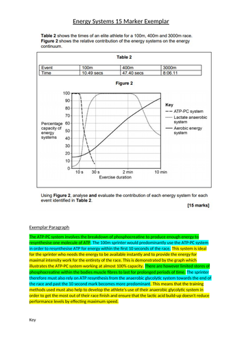 pe a level coursework exemplar