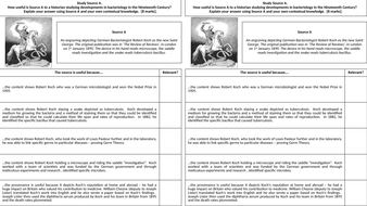 Louis Pasteur: Father of Microbiology | Teaching Resources