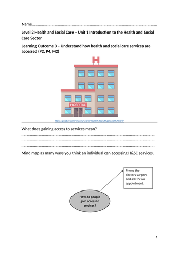 NCFE CACHE Technical Award in Health and Social Care Level 2 Unit 1 LO3 ...