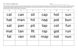 Daily Phonics Word List Pack CVC, CCVC & CVCC Reception and Year 1 ...