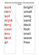 The snail and the whale text resources | Teaching Resources