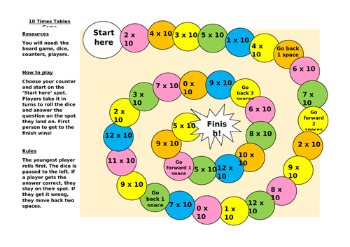 times table board games printable