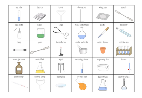 Chemistry lab equipment - Bingo Cards (KS3/4) | Teaching Resources