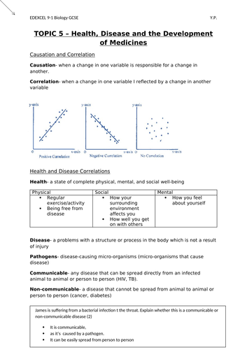 EDEXCEL BIOLOGY 9-1 GCSE (Separate) Topic 5 Health, Disease and the Development of Medicines YP