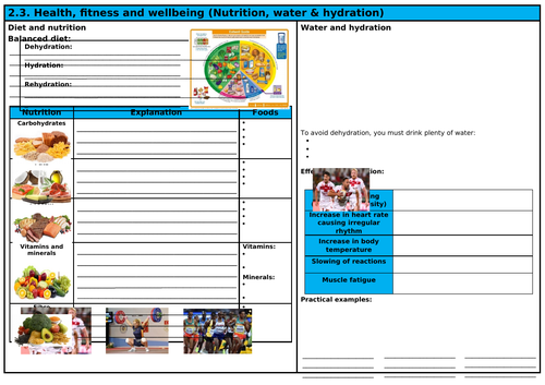 GCSE PE – OCR (9-1) – Diet/Nutrition Hydration (Component 02) - Knowledge Retrieval Mat