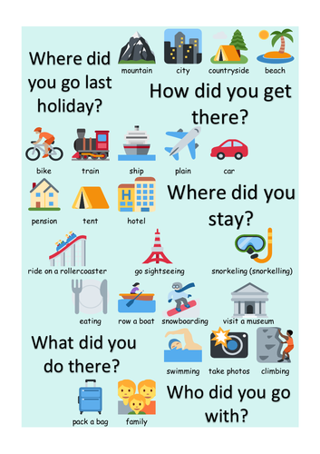 english vocabulary for travel and tourism pdf