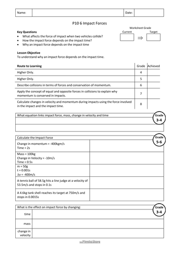 KS4 GCSE Physics AQA P10 Forces in Action - All 30 WS and 18 MS Only ...