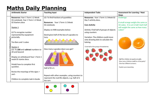 Year 1 Term 1-2 Week 2 Day 5 halving of quantities.