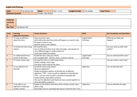 Six Dinner Sid Teaching Resources