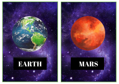 Planet Cards Display | Teaching Resources