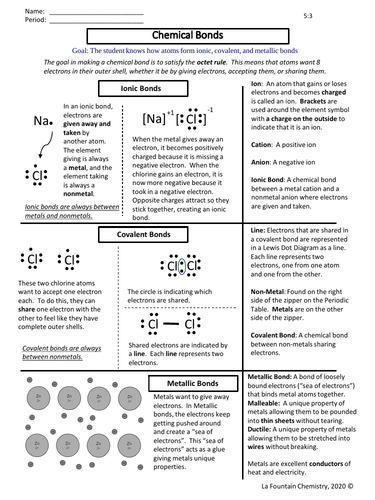 Naming and Formula Writing for Ionic and Covalent Compounds Bundle
