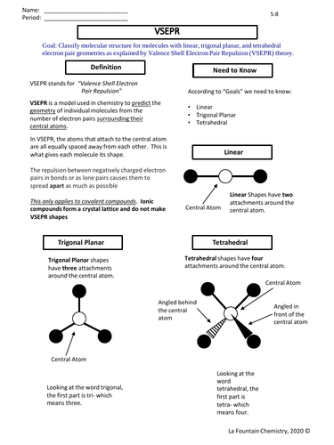 Naming and Formula Writing for Ionic and Covalent Compounds Bundle