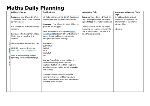 Year 1 Term 1-2 Week 3 Day 1 volume - measuring.