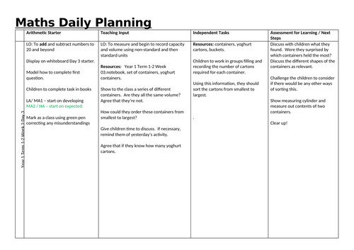 Year 1 Term 1-2 Week 3 Day 3 volume – estimating, ordering and measuring