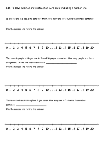 addition-and-subtraction-word-problems-using-a-number-line