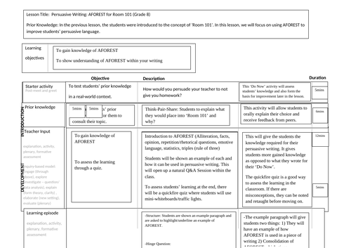 Persuasive: AFOREST in Room 101 Lesson Plan