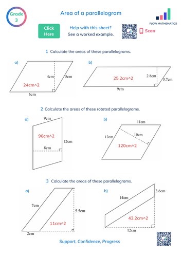 Parallelogram area