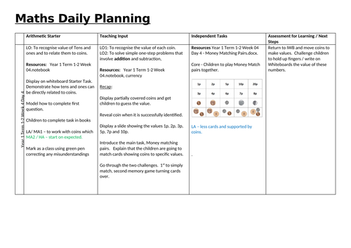 Year 1 Term 1-2 Week 04 Day 4 matching sets of coins to their values.