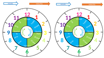 Interactive Clocks | Teaching Resources