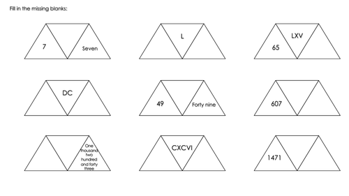 Roman Numeral Activities | Teaching Resources