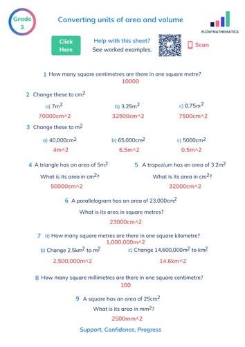 Converting units of area and volume | Teaching Resources