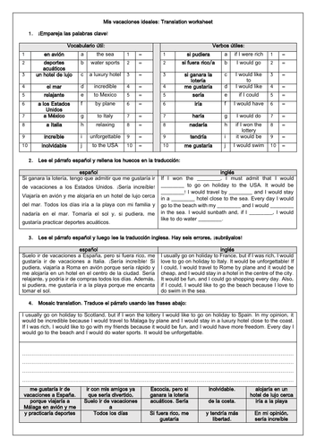 Spanish GCSE Mis vacaciones ideales: Holidays & Conditional Tense Translation Worksheet