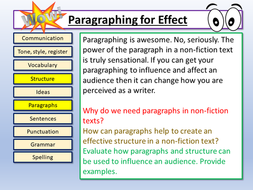 Paragraphing for Effect | Teaching Resources