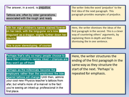 Paragraphing for Effect | Teaching Resources