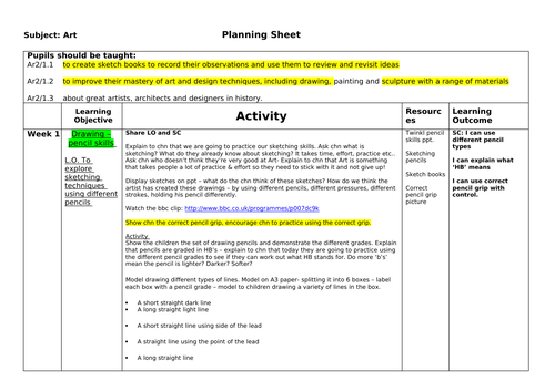 art-year-3-sketching-teaching-resources