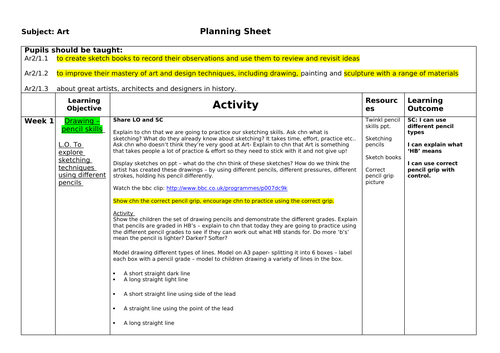 Art - Year 3 sketching | Teaching Resources