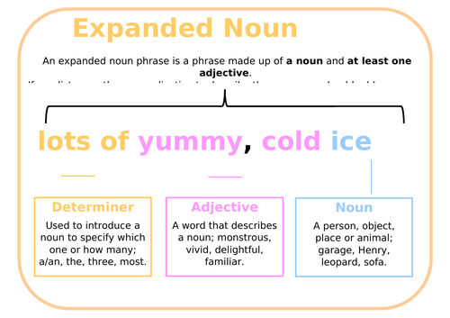 expanded-noun-phrase-example