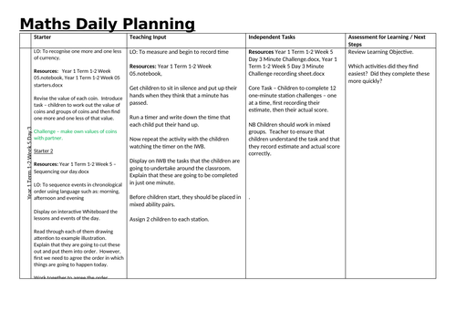 Year 1 Term 1-2 Week 5 Day 3 minute challenge