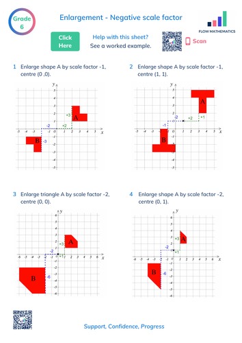 Enlargement (negative scale factor) | Teaching Resources