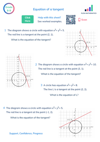 equation-of-a-tangent-to-a-circle-gcse-teaching-resources