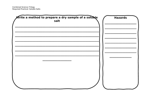 Combined Science Chemistry RP Worksheets