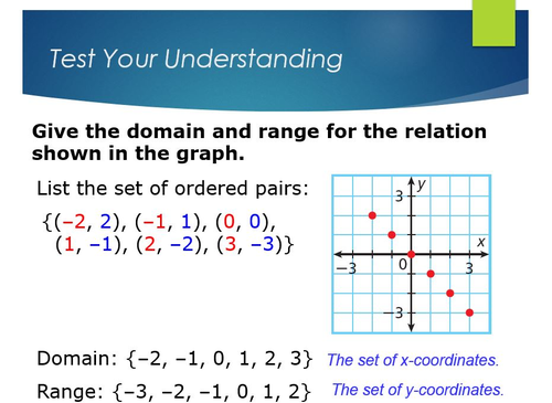 ib-maths-applications-and-interpretation-sl-chapter-5-modelling