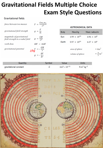 Gravitational Fields multiple choice & solutions A-level Physics