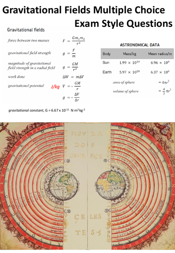 Gravitational Fields multiple choice & solutions A-level Physics