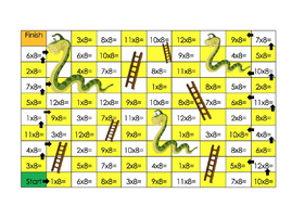 Snakes and ladders 8 times table challenge | Teaching Resources