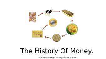 history of money essay introduction