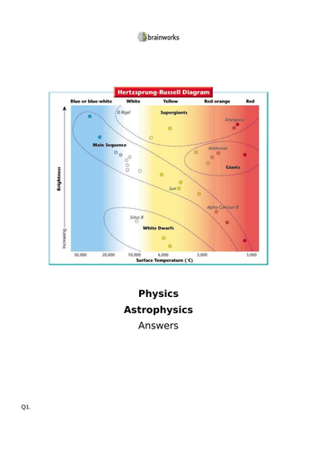 Astrophysics - past paper questions with answers | Teaching Resources