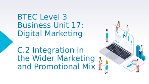 BTEC Level 3 Business Unit 17: Digital Marketing C2 Integration in the Wider Marketing Mix