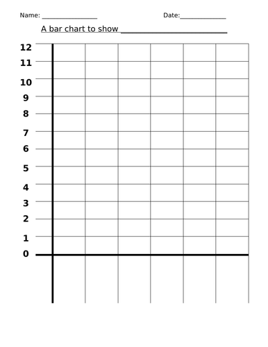 blank 4 column chart