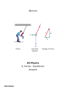 Conclusion of polygon of forces picture