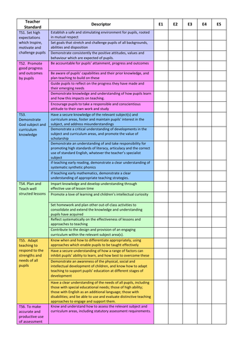 teaching standards homework