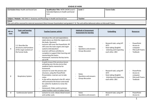 Level 3 Anatomy and Physiology | Teaching Resources