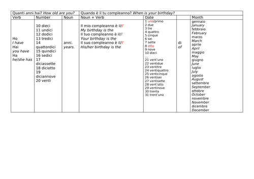 docx, 13.01 KB