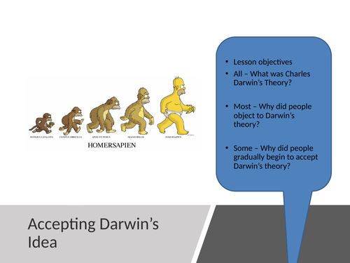 Accepting Charles Darwin's Theories [NEW SPEC AQA] 2020/2021 | Teaching ...