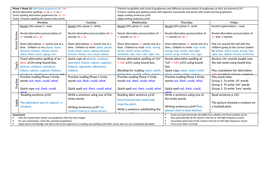 Phonics Phase 5 planning (complete 26 week programme) & distance ...