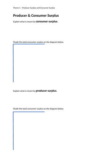 13. Consumer & Producer Surplus (Slides, Activities and Notes)- Edexcel ...